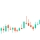 Candlestick-diagram