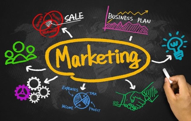 Marketing